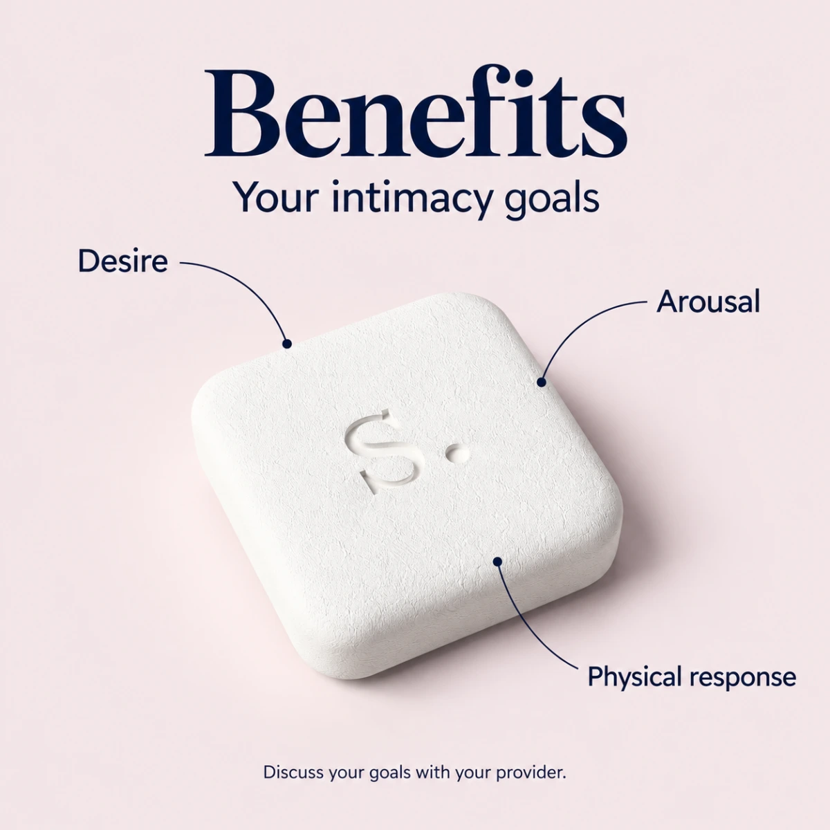 Benefits — your intimacy goals: desire, arousal and physical response. Discuss your goals with your provider.