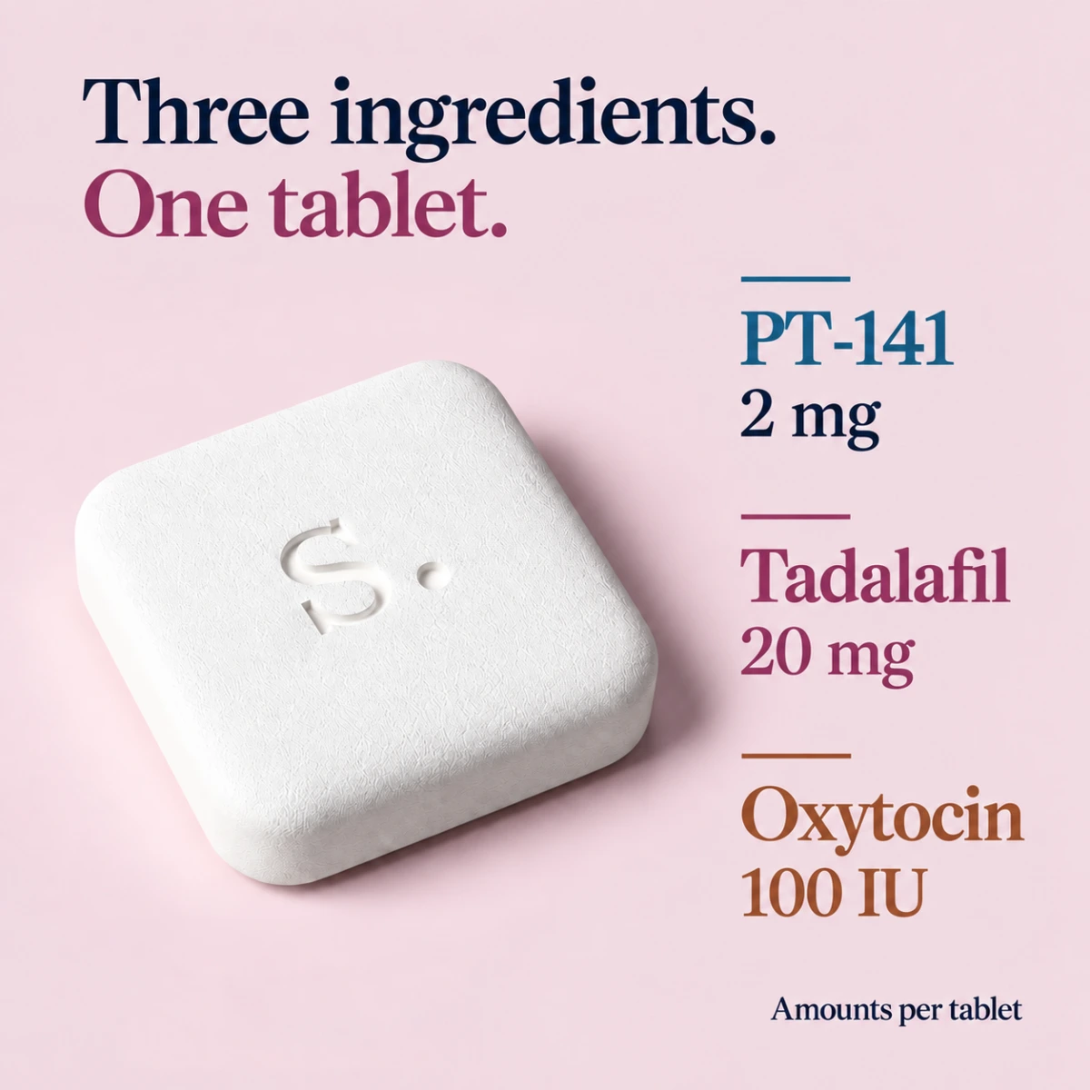 Three ingredients. One tablet. PT-141 2 mg, tadalafil 20 mg and oxytocin 100 IU. Amounts per tablet.
